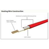 Warmup Repair Kit Factory Joint 120 - 240v