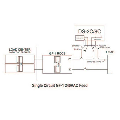 Warmup Snow and Ice Melting In-line GFEP Protection - GF-1