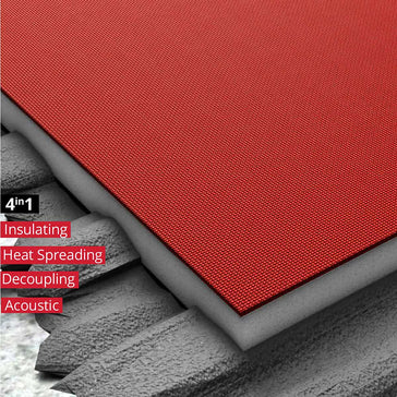 Warmup 4-in-1 Ultralight Insulation Boards Heat Spreading Decoupling Acoustic