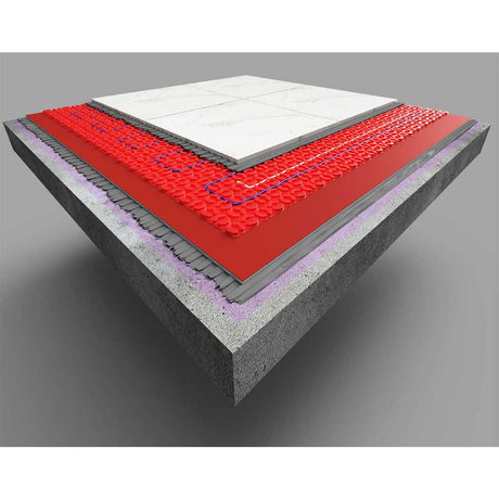 Warmup 4-in-1 Ultralight Insulation Boards Heat Spreading Decoupling Acoustic